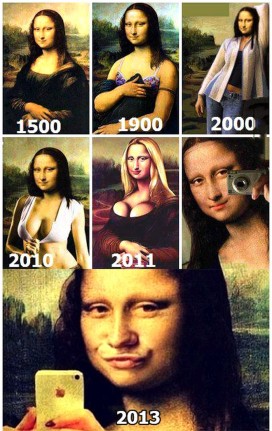 Evolución de la Mona Lisa